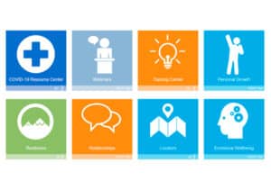 A set of icons for COVID integrated with a mental health & well-being resource for families and youth served by Misael Guzman (Newark 2014) and DVULI Liaison.